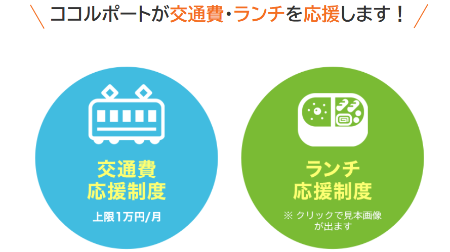ランチ・交通費補助
