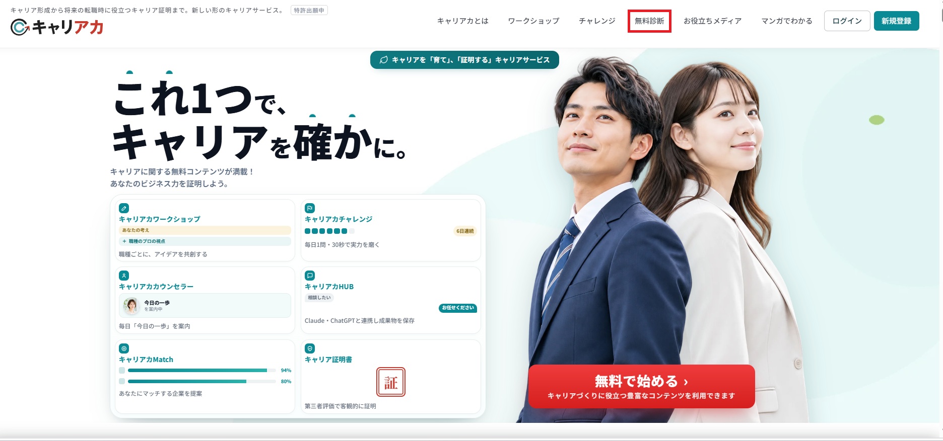 キャリアカのキャリア診断
